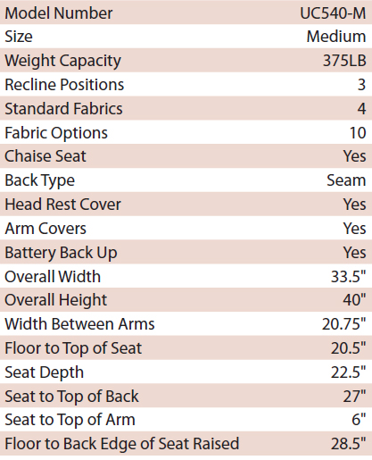 Savannah Lift Chair: Montage Medium Spec Sheet 1