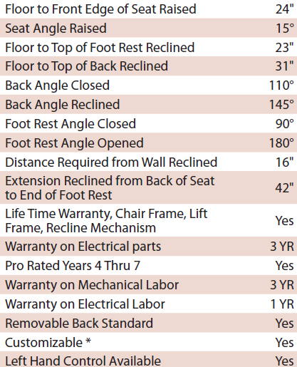 Savannah Lift Chair: Montage Medium Spec Sheet 2